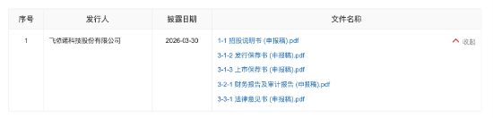 厦门飞依诺二闯IPO:GE旧部奚水前妻、妻子、女儿同现股权版图,老股东IPO前密集套现超亿元 | 长三角资本局 厦门飞依诺二闯IPO:GE旧部奚水前妻、妻子、女儿同现股权版图,老股东IPO前密集套现超亿元 | 长三角资本局
