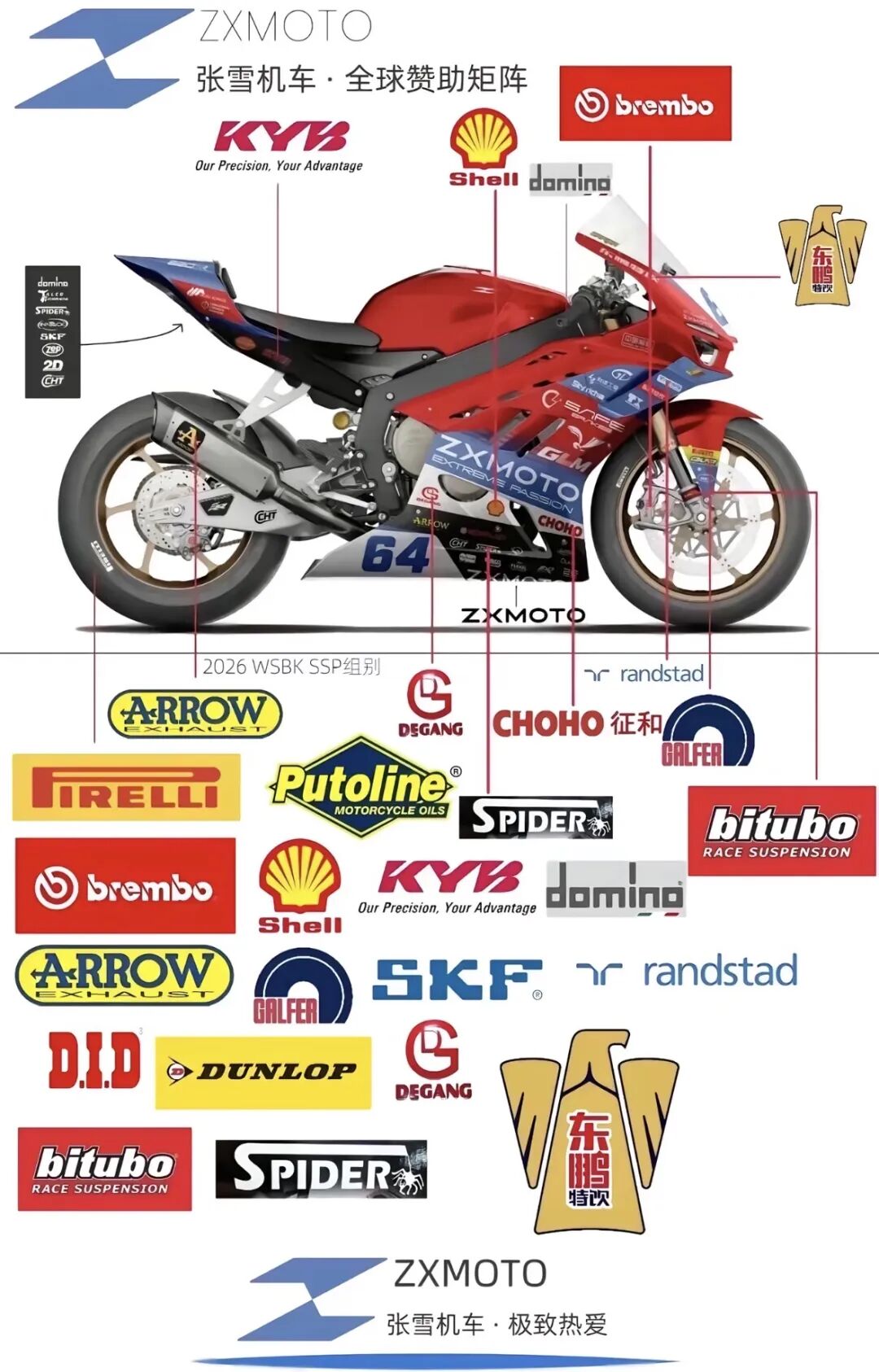 厦门押宝张雪机车“赢麻了”？东鹏饮料港股市值已缩水超400亿