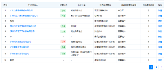 厦门名创优品收入不错净利润腰斩：永辉成最大拖油瓶，被下调盈利预测