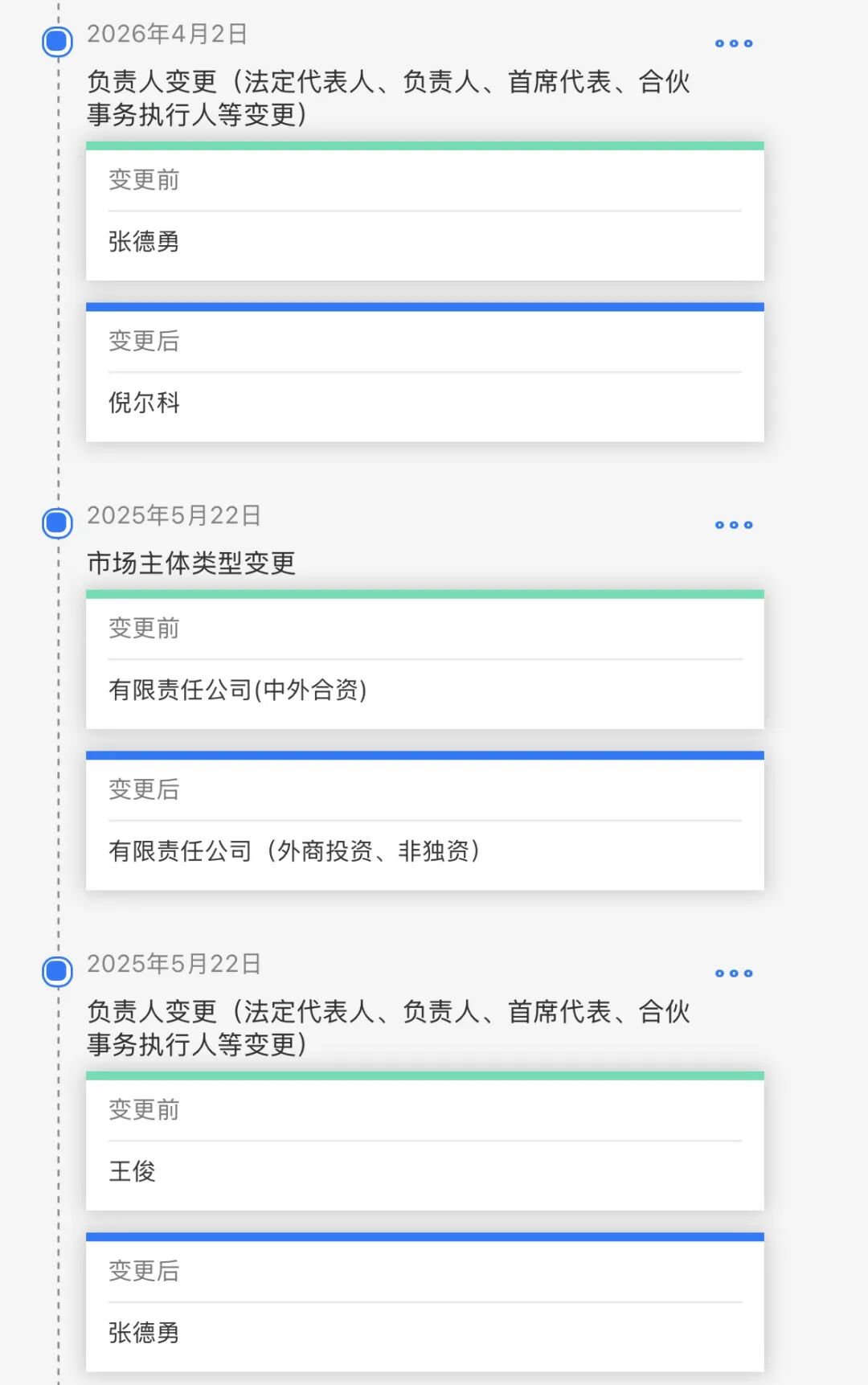 厦门“东瀛宝马”光环渐褪，长安马自达再换财务老将救场