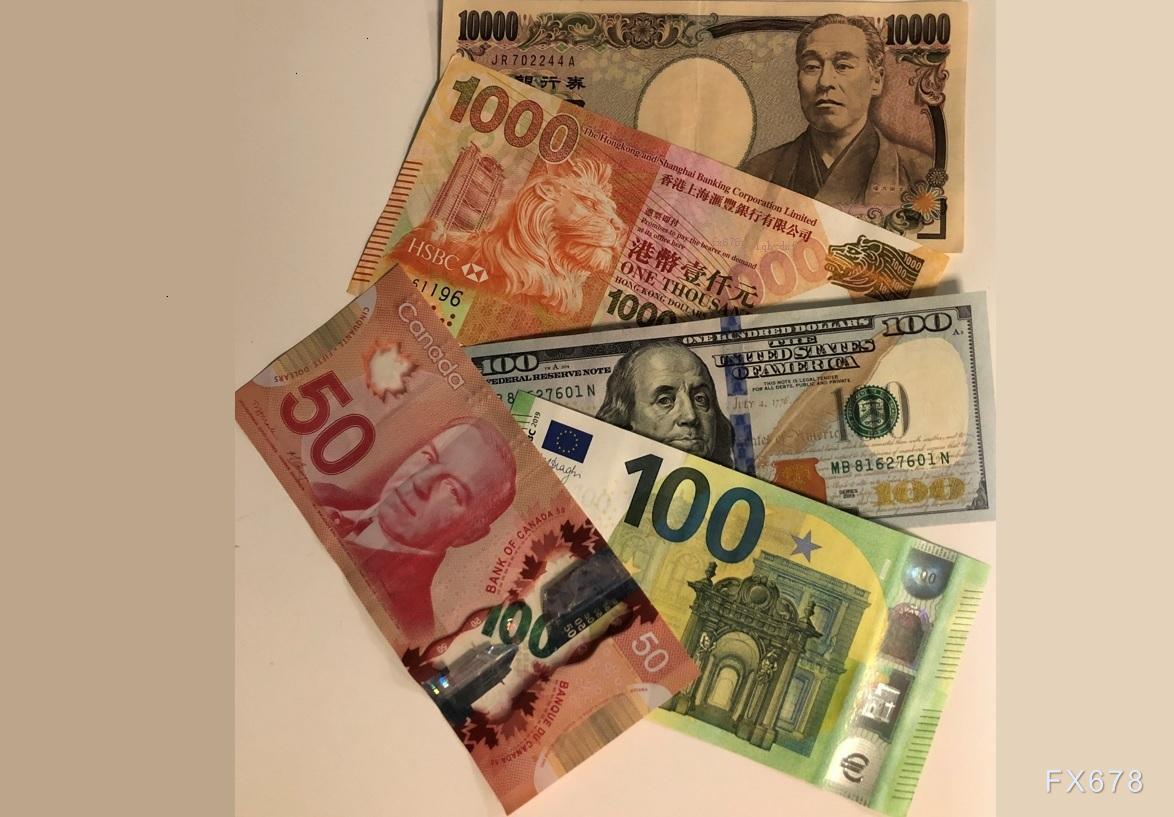 厦门印度央行强制平仓卢比空头，汇率反弹超2%