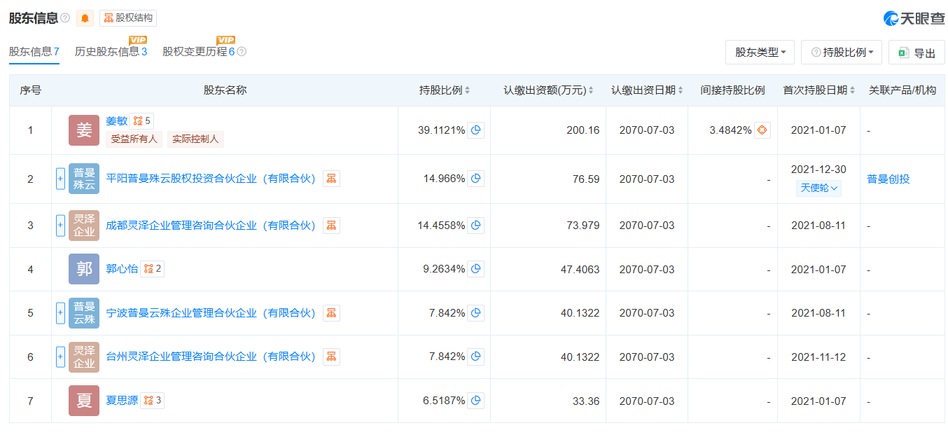 厦门灵泽科技要求团队转外包遭拒 《明末：渊虚之羽》开发组整体解散 制作人夏思源被开除