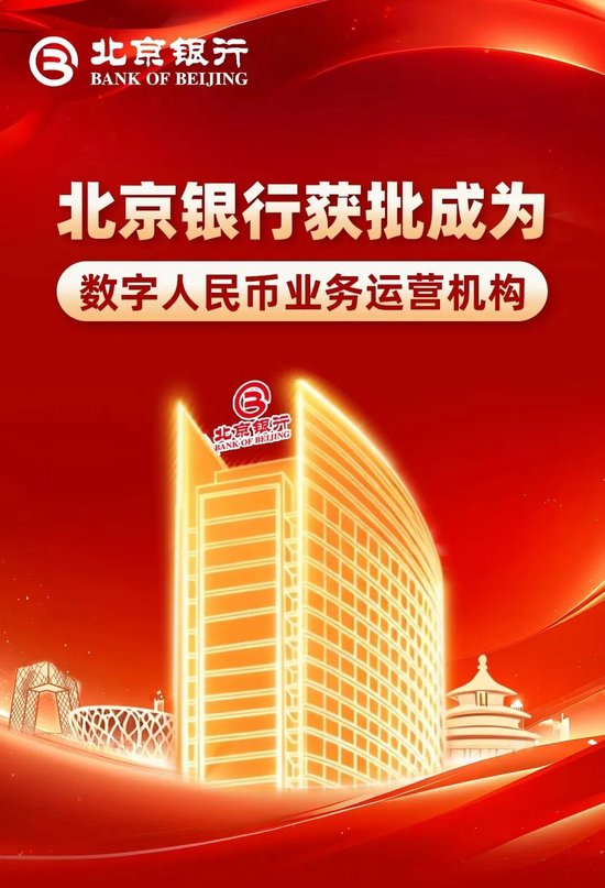 厦门北京银行获批成为数字人民币业务运营机构 厦门北京银行获批成为数字人民币业务运营机构