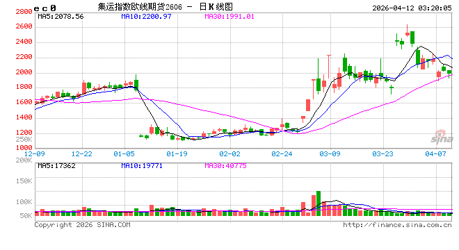 厦门事关霍尔木兹海峡通航，美伊围绕解冻伊朗海外资产发出矛盾信号
