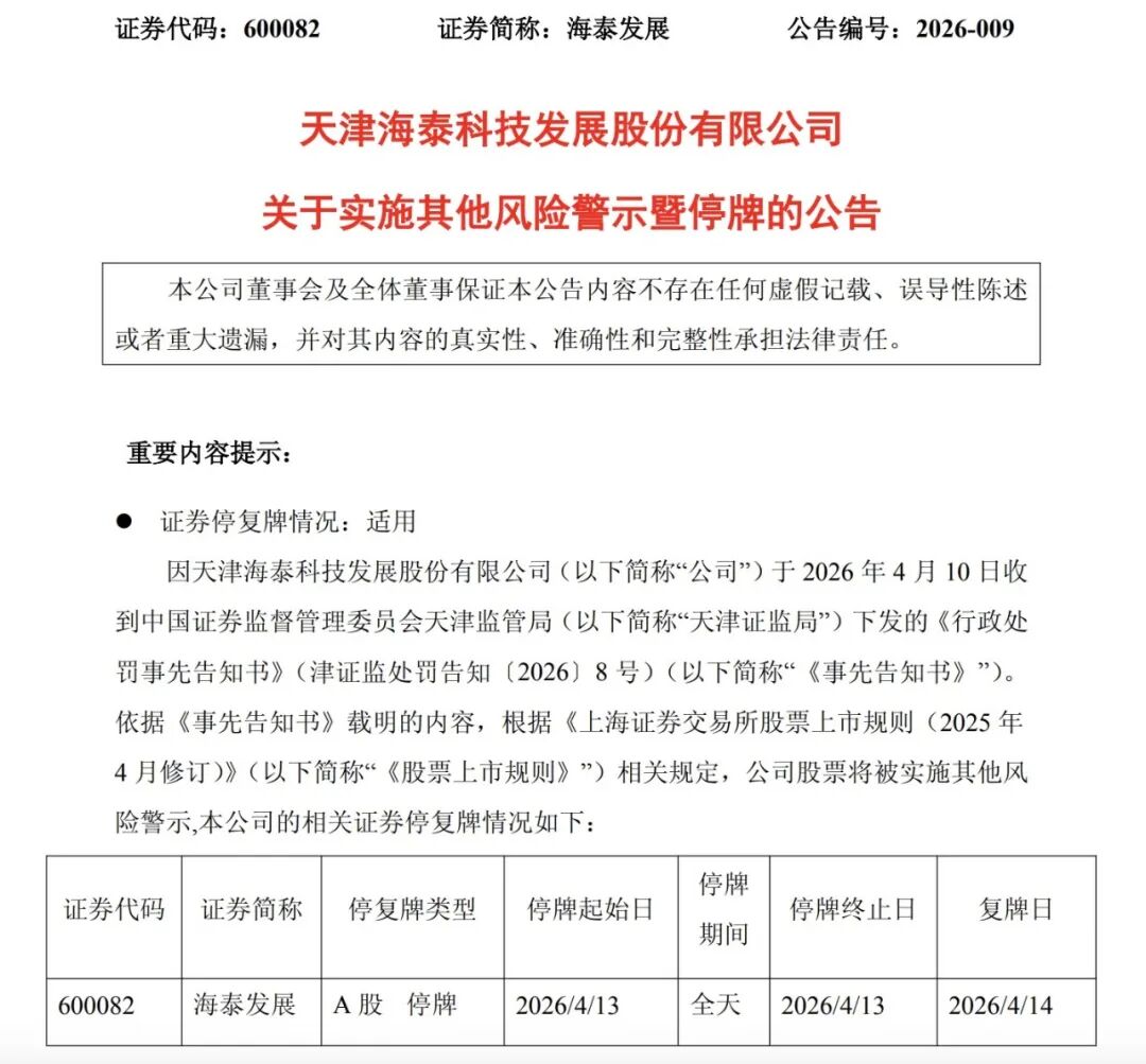 厦门两股同日被ST,一股年内大涨138% 厦门两股同日被ST,一股年内大涨138%