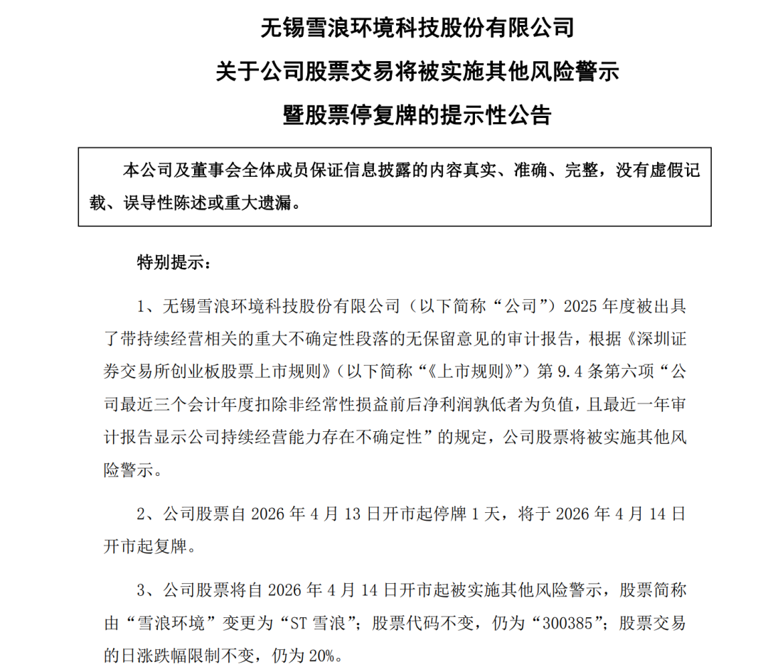 厦门两股同日被ST,一股年内大涨138% 厦门两股同日被ST,一股年内大涨138%