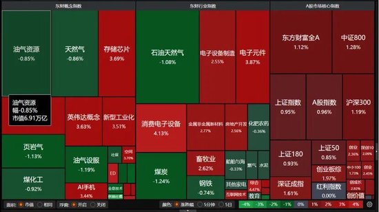 厦门A股重返4000点,还能上攻吗? 厦门A股重返4000点,还能上攻吗?