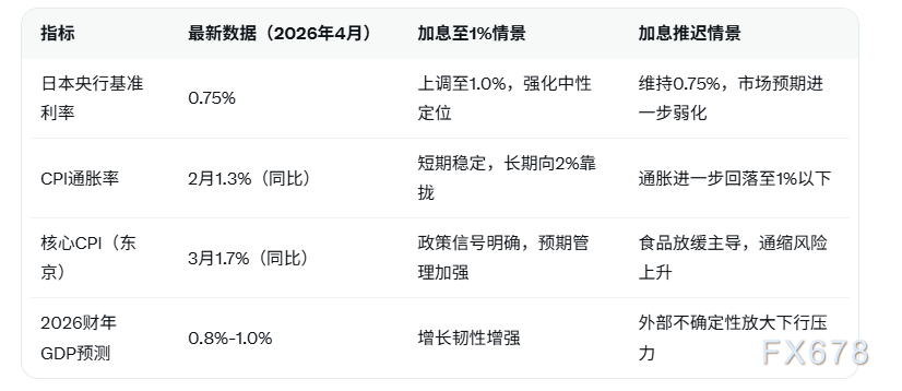 厦门中东不确定性削弱日本央行加息预期，美元兑日元维持高位运行