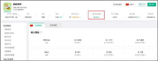 厦门冰川网络业绩暴雷背后：控费难掩收入持续下滑颓势 买量换增长困局何解