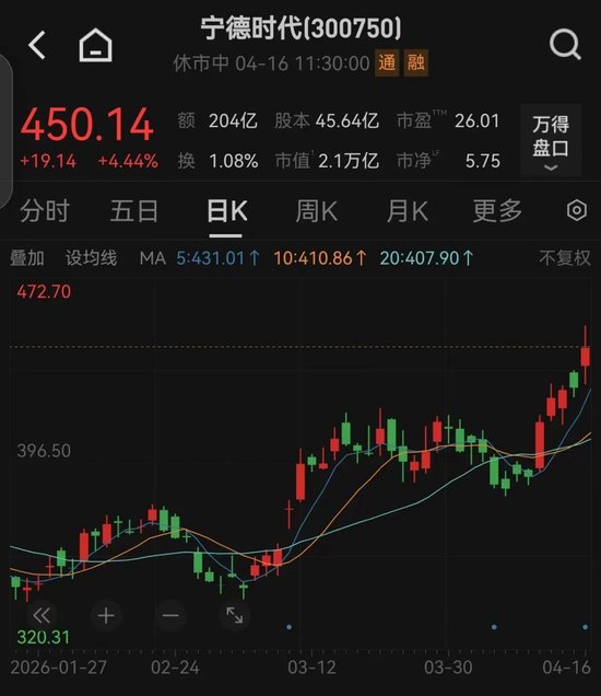 厦门刚刚,A股“科技王”,关键突破! 厦门刚刚,A股“科技王”,关键突破!