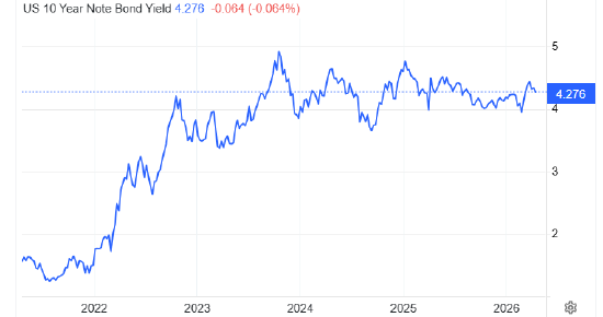 厦门ATFX:特朗普威胁解除鲍威尔职务 美指跌破98点