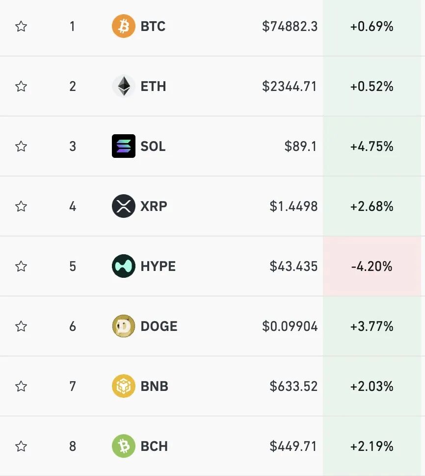 厦门美股深V反弹，标普、纳指再创新高，英特尔大涨5%，油价大涨近5%